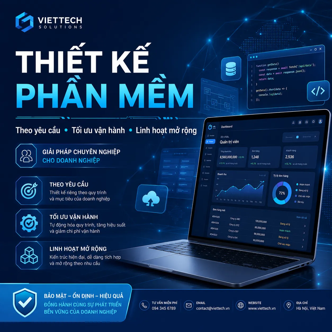 Dịch Vụ Phần Mềm Theo Yêu Cầu Chuyên Nghiệp