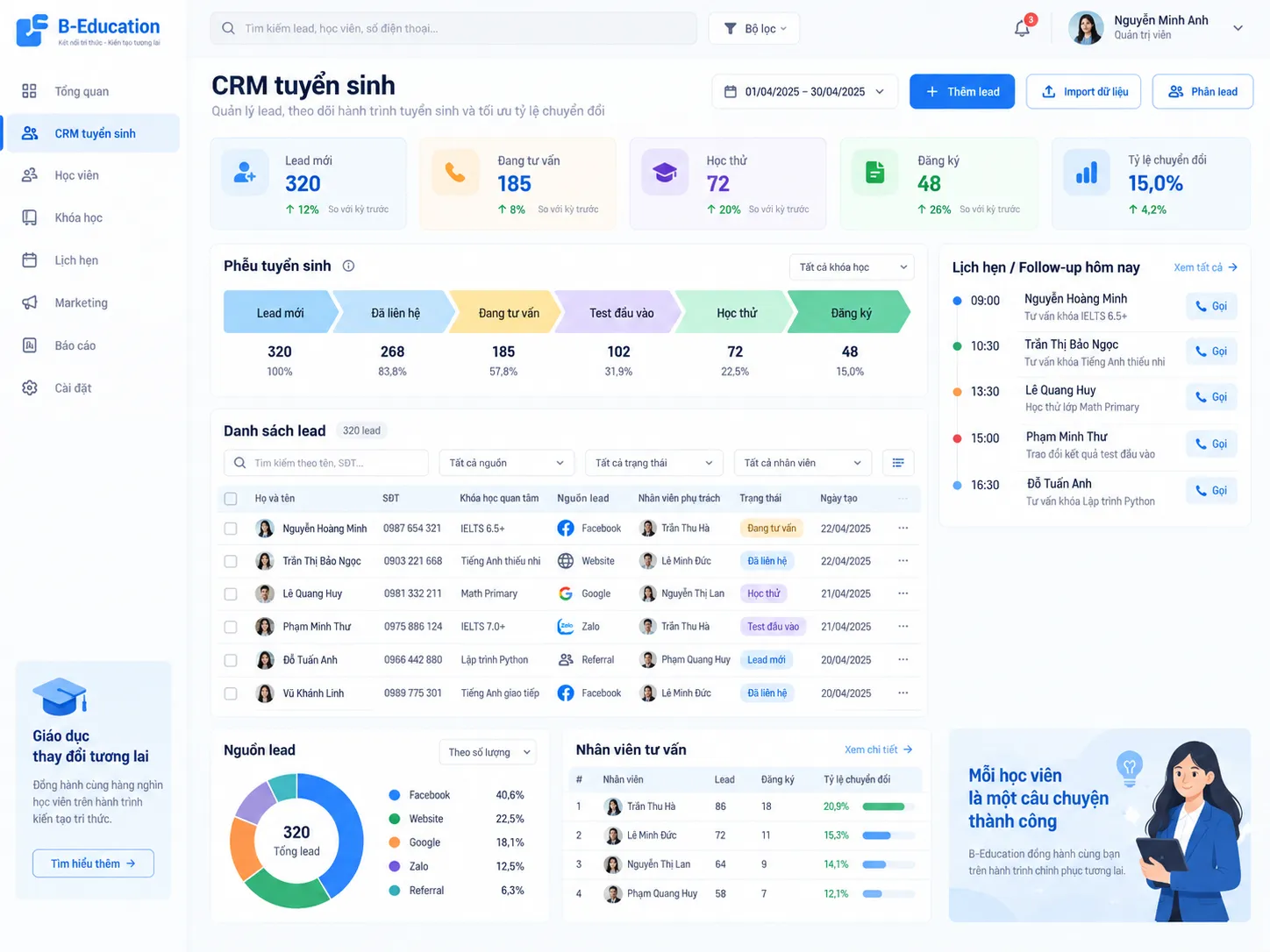CRM tuyển sinh