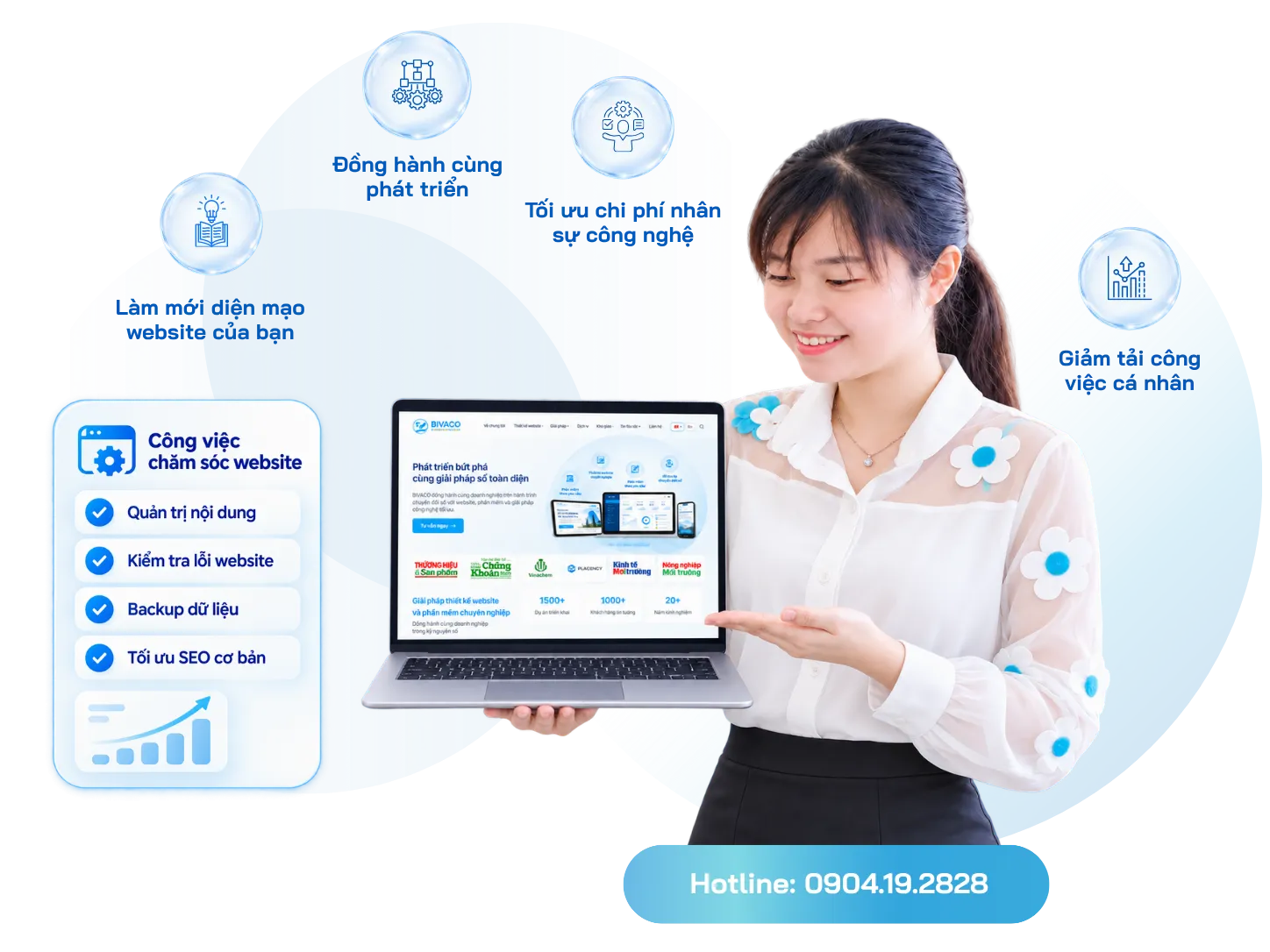 Dịch vụ chăm sóc website