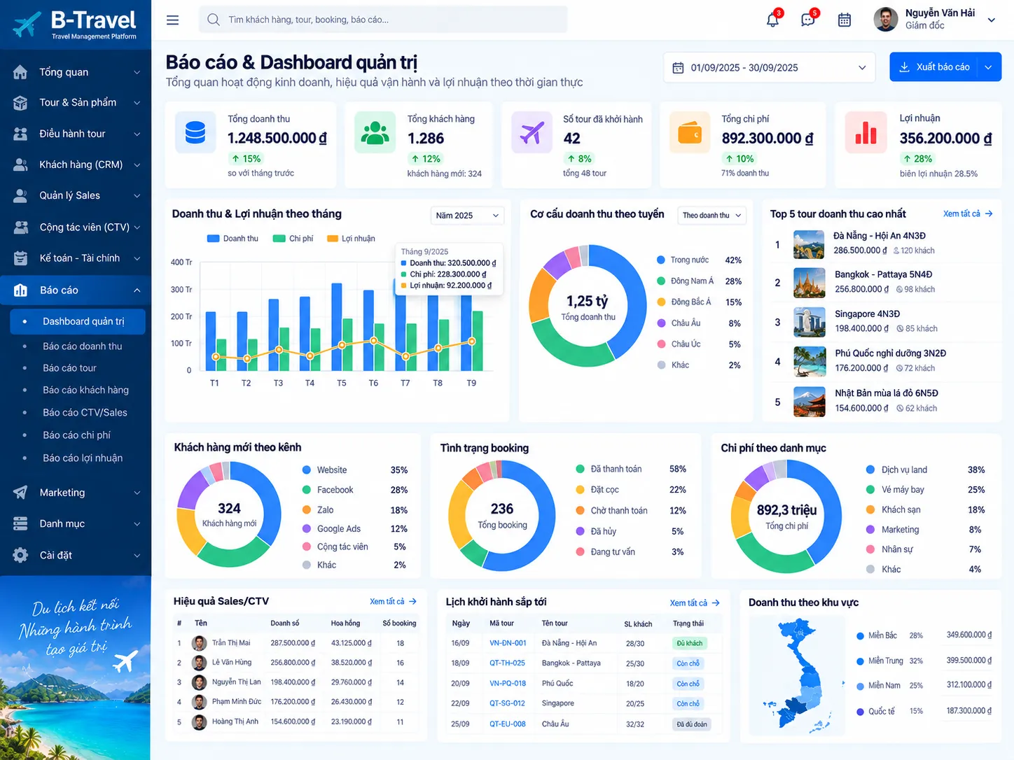 Báo cáo & Dashboard
