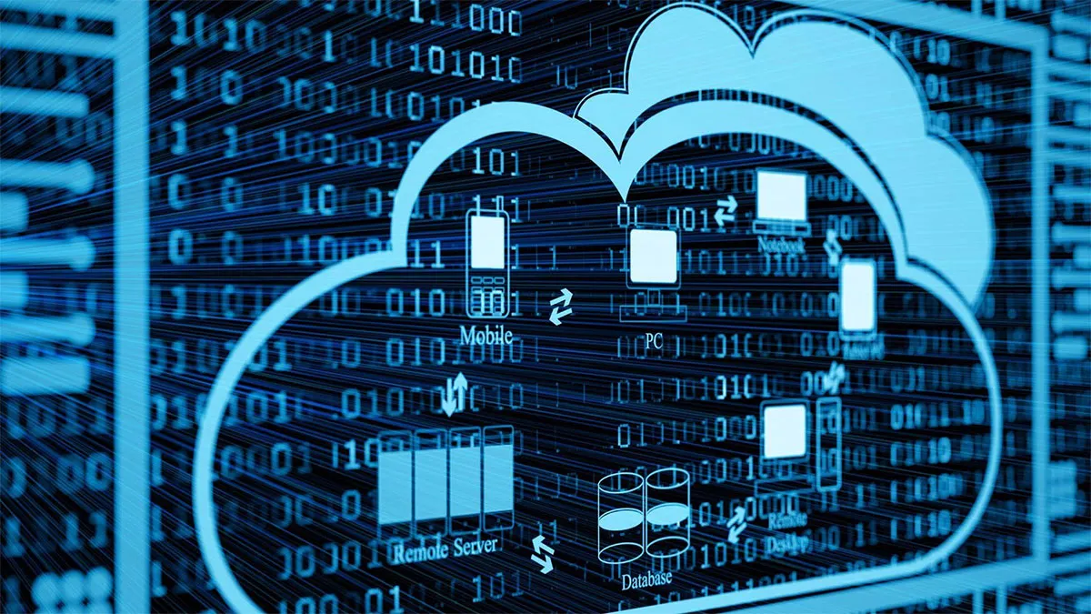 Cloud Security đảm bảo hoạt động ổn định và phát triển bền vững.