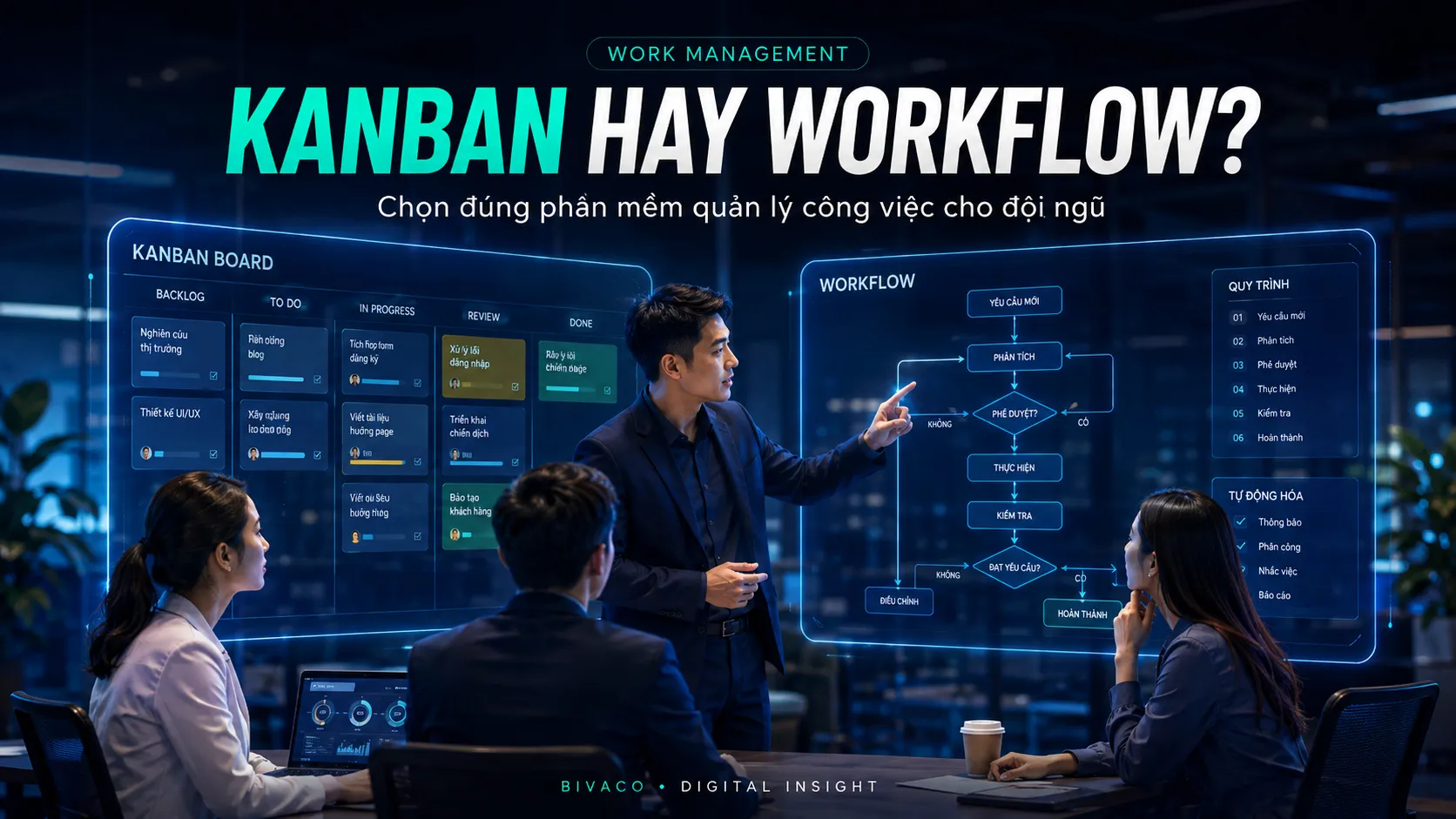 Phần mềm quản lý công việc: Khi nào Kanban là đủ, khi nào cần workflow có điều kiện?