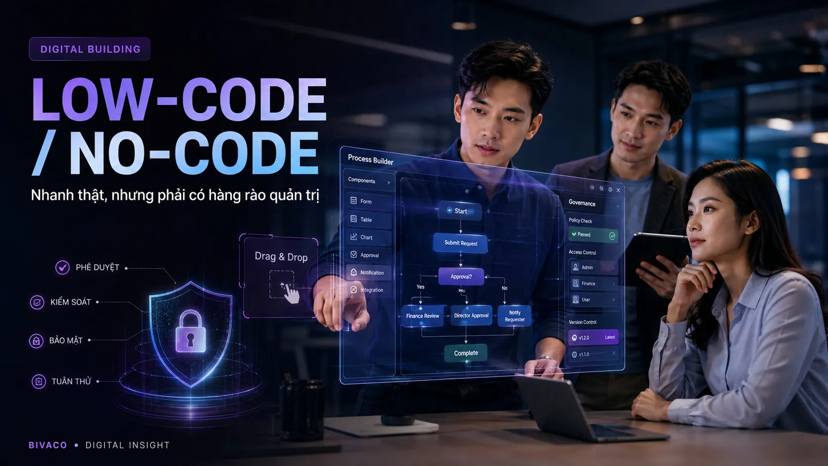 Low-code/No-code trong doanh nghiệp: Nhanh thật, nhưng phải có hàng rào quản trị