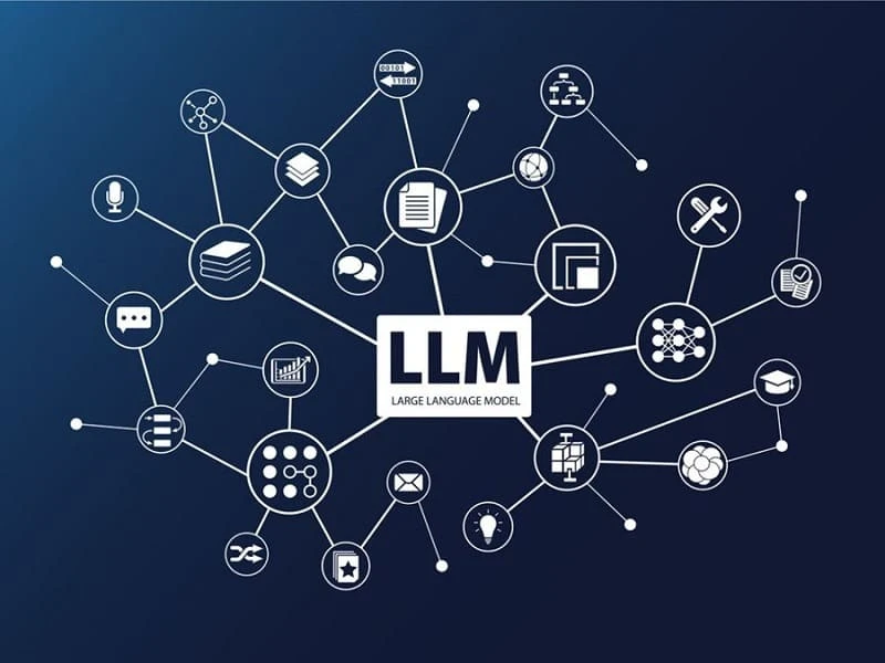 Trò chuyện tìm hiểu mô hình ngôn ngữ lớn LLM