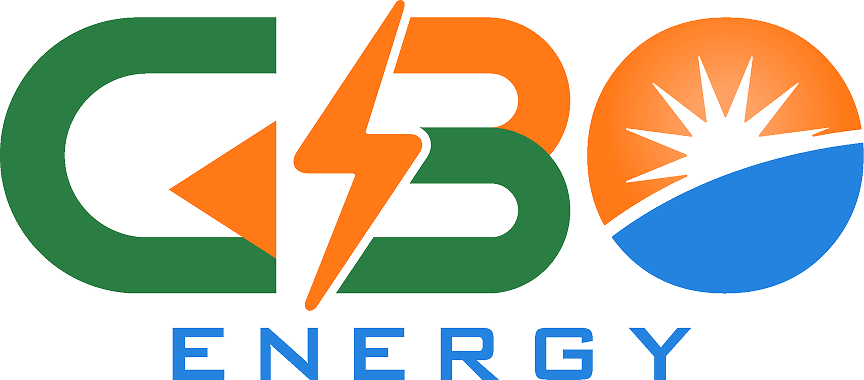 Quản lý nội dung cuối trang